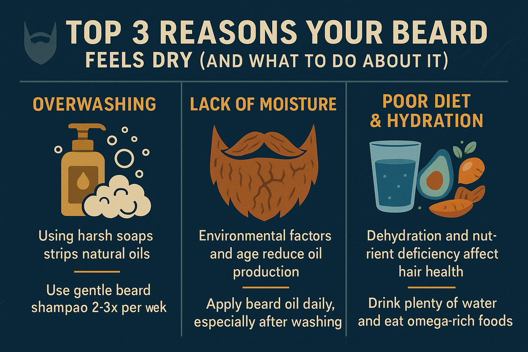 Top 3 Reasons Your Beard Feels Dry (And What to Do About It)