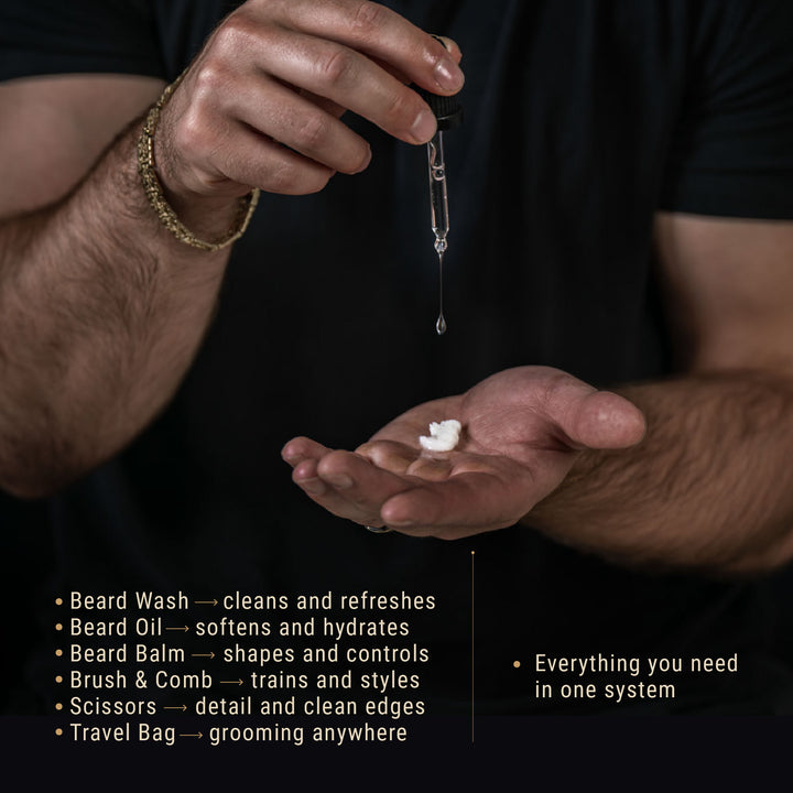 Beard Kit – Complete Beard Care Kit
